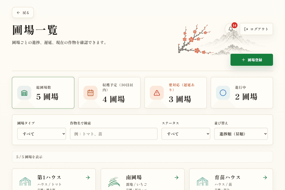 NOGI OSの圃場一覧画面